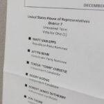 Republicans Sweating Tennessee Particular Election For Home Seat