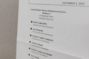 Republicans Sweating Tennessee Particular Election For Home Seat