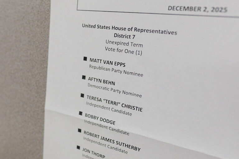 Republicans Sweating Tennessee Particular Election For Home Seat